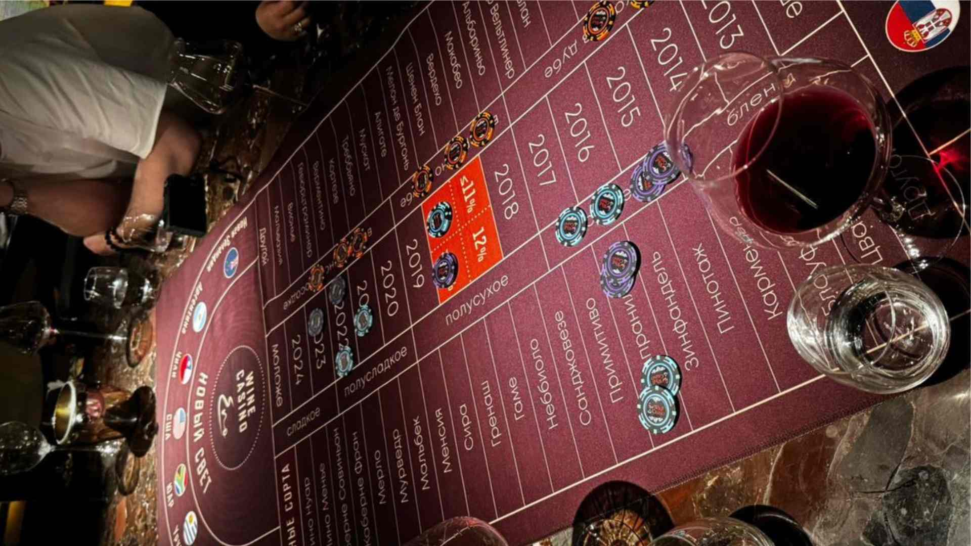best international sports betting sites Features to Consider When Comparing Global Betting Platforms